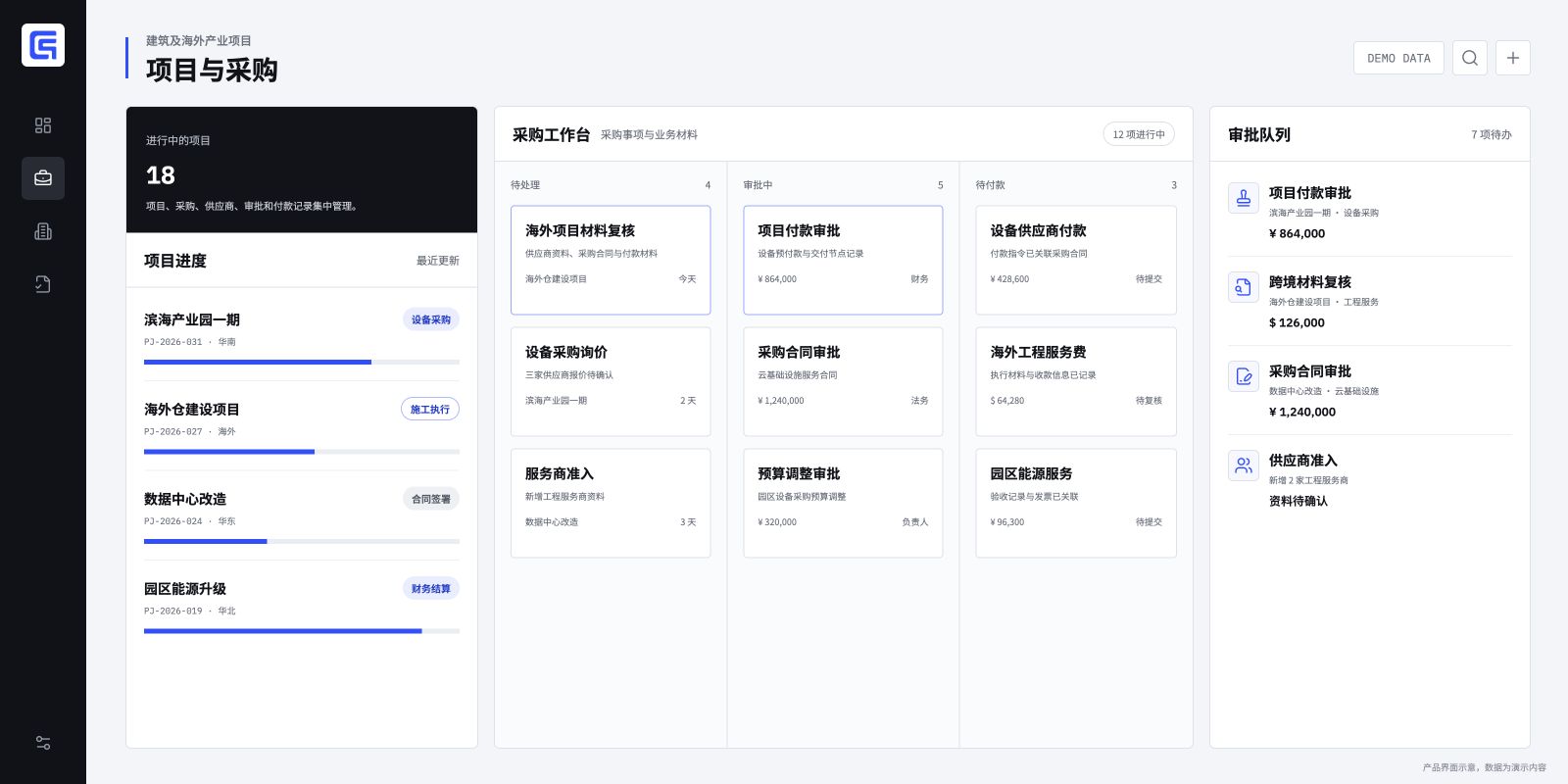 行业 SaaS 界面，展示项目、采购、供应商、审批和付款指令